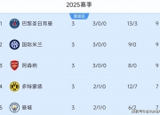 开云体育登录-勒沃库森主场战胜汉堡，稳定积分榜排名持续前进的简单介绍