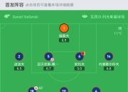 开云体育官网-欧洲杯预选赛赛程的安排是否合理？