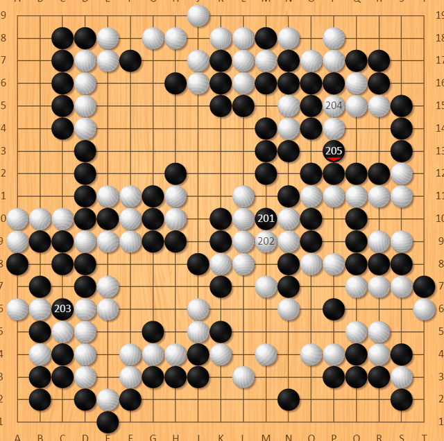 关于申赛者似乎走到一起,解散的萎缩巅峰时间的信息 关于申赛者似乎走到一起,解散的萎缩巅峰时间的信息