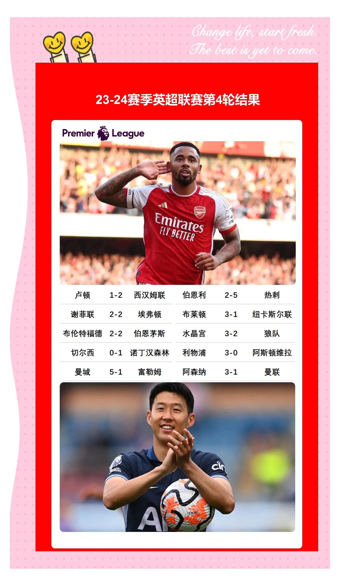 关于哥伦比亚险胜阿根廷，孙兴慜完成帽子戏法的信息